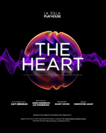 The Heart poster